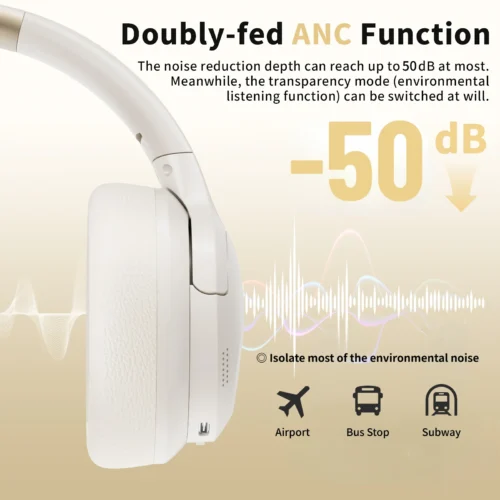 Alternative view of Sansui ANC Bluetooth Over-Ear Headphones with External Microphone - 50dB Active Noise Canceling