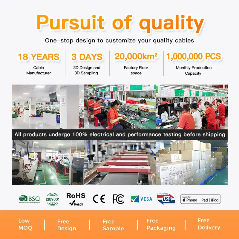 UNIEAN 240W USB Type-C Fast Charging Cable (5A) for iPhone - Image 3