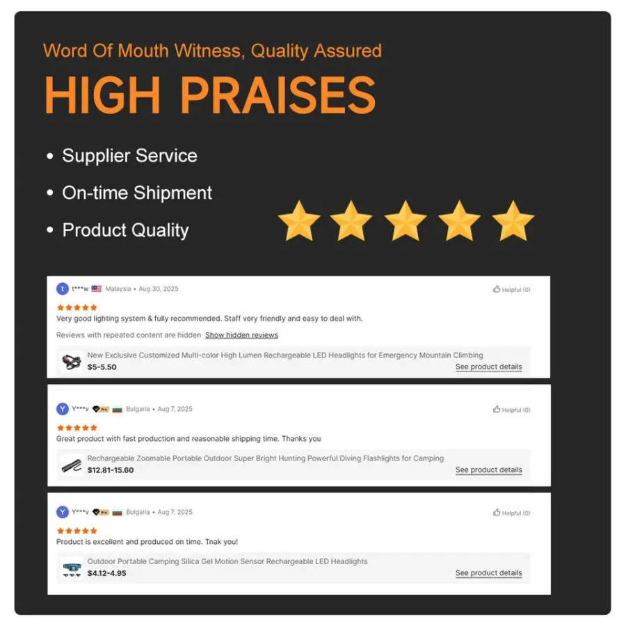 Solar Waterproof Garden Lights - IP65 Outdoor Projection Floor Lights for Lawn and Backyard - Image 5