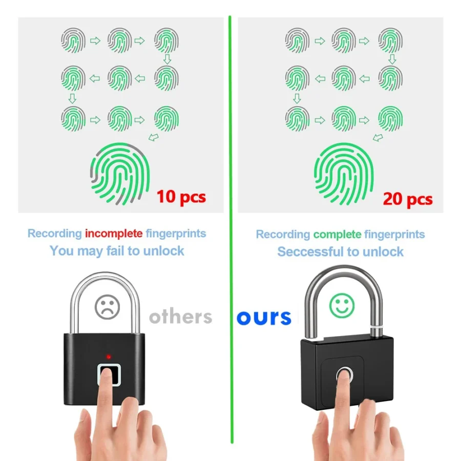 RAYKUBE Smart Fingerprint Padlock - Waterproof, USB Rechargeable, Quick Unlock - Image 4