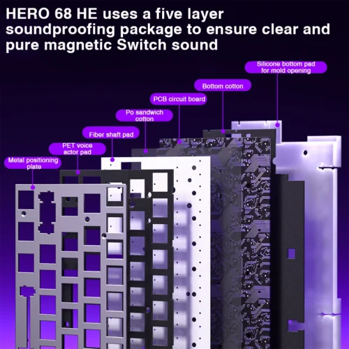 Alternative view of AULA HERO 68HE Magnetic Switch Keyboard Rapid Trigger 8K Return Esports Gamer Keyboard RGB Wired Gaming Keyboard