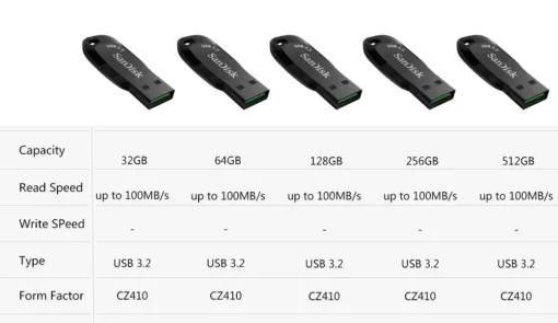SanDisk USB 3.2 Flash Drive with High Capacity Options for Efficient Data Storage - Image 2