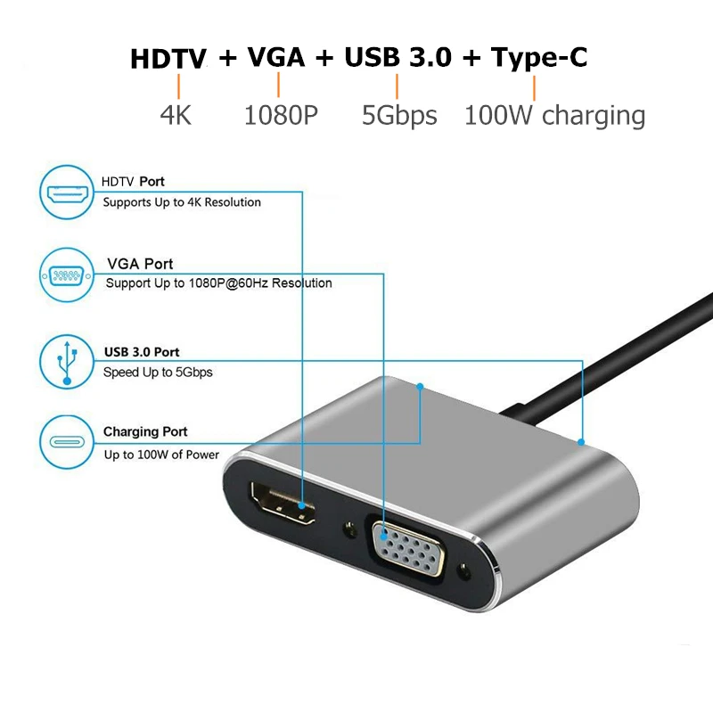 USB C Hub with 4K HDMI-Compatible Output and USB 3.0 PD Charging for MacBook, iPad, and Samsung Devices - Image 6