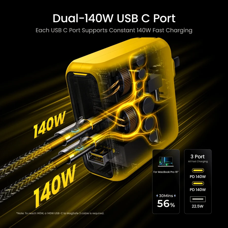 AOHI Magcube Pro 140W GaN Charger PD3.1 3-Port USB C Charger For Macbook Pro Laptop Fast Charger For iPhone 16 Xiaomi Tablet - Image 3