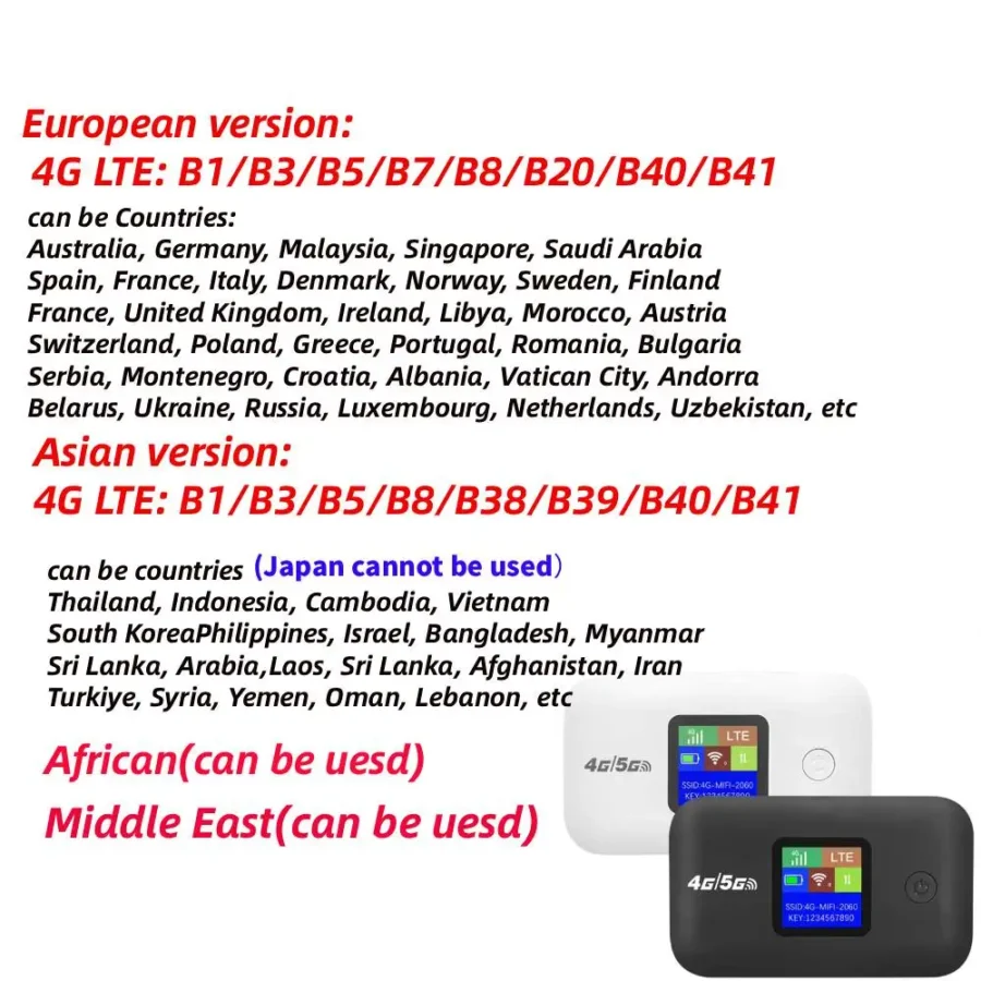 4G Mobile WIFI Router 150Mbps 4G LTE Wireless Router Portable Pocket MiFi Modem Mobile Wifi Hotspot with Sim Card Slot for Home - Image 4