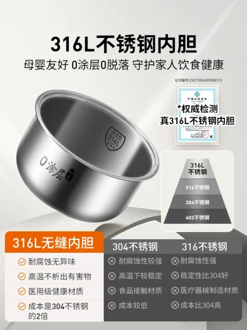 Stainless Steel Rice Cooker with Multi-Function Settings for 4-6 People - Image 3