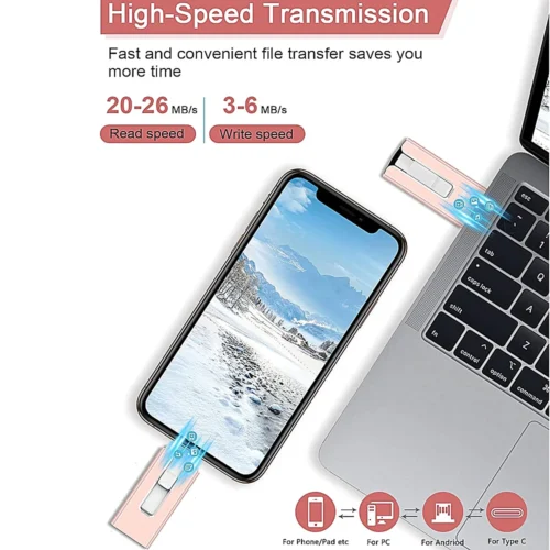 Alternative view of USB 3.0 4-in-1 Flash Drive for iPhone and iPad - 512GB, 1TB, 2TB Options