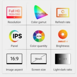 Alternative view of ZSUS 18-Inch Portable Monitor with 100Hz Refresh Rate, 100% sRGB and HDR for Xbox, PS4/5, Switch, and PC/Laptop