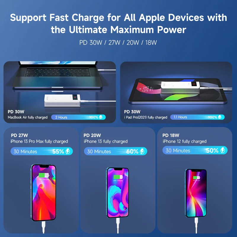 Romoss 20000mAh Power Bank - 30W Fast Charging Portable Charger for iPhone and Xiaomi - Image 3