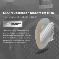 Alternative view of Over-Ear Planar Magnetic Headphones with High Fidelity Design for Audiophiles