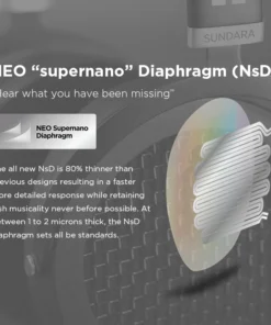 Alternative view of HIFIMAN Sundara Over-Ear Planar Magnetic Headphones - Black, High Fidelity Design