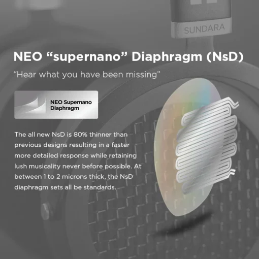 Over-Ear Planar Magnetic Headphones with High Fidelity Design for Audiophiles - Image 2