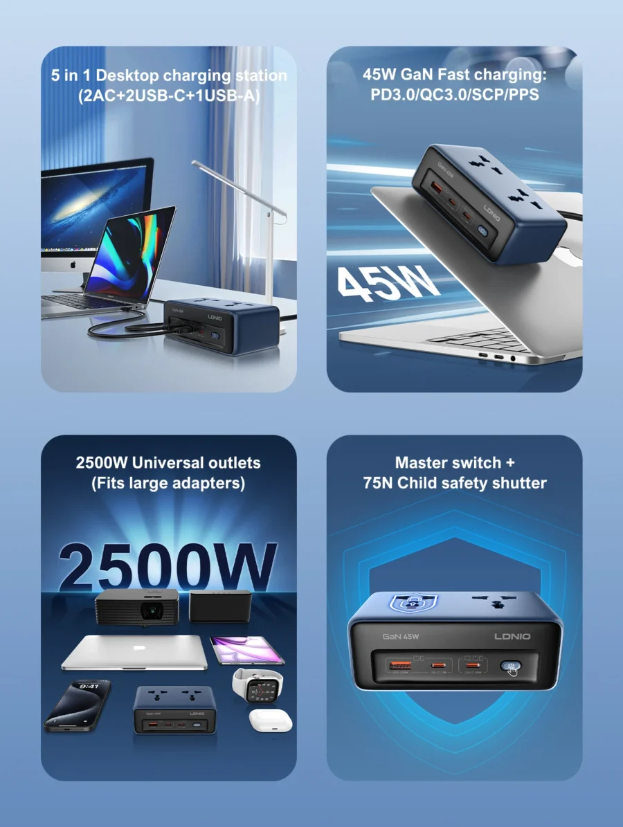 LDNIO Fast Charger Cube Power Strip 2M Electric Extension Power Cord 45W Type C Charging Station Us UK Eu Kr Usb Plug Adapter - Image 5