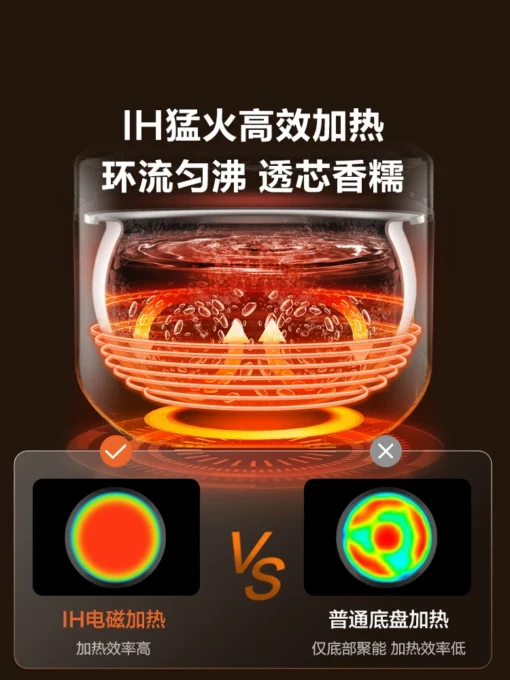 Low Sugar Rice Cooker with Soup Separation - 1.8L Electric IH Rice Cooker for Health-Conscious Users - Image 4