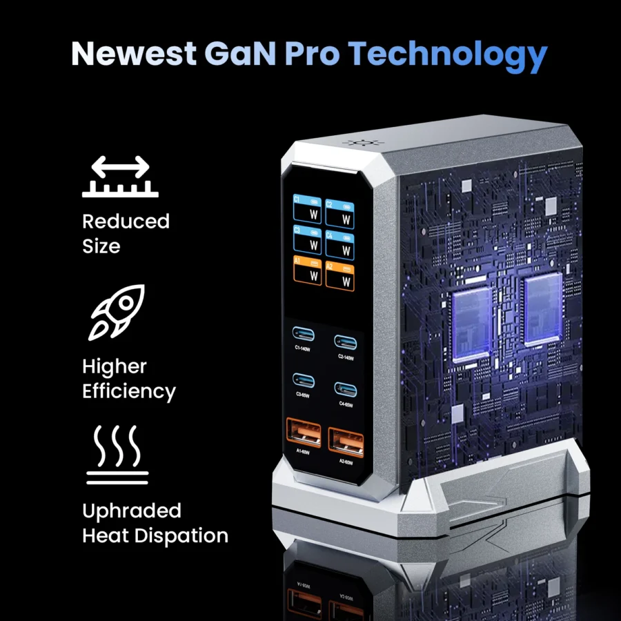 Anker 240W GaN USB-C Charger with 6 Ports - Fast Charging Station for Laptops and Devices - Image 6