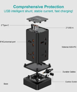 Alternative view of Tower Power Strip EU Plug Surge Protection 2 USB 2 Type C PD 20W Fast Charging Universal Multi Outlets Socket Extension