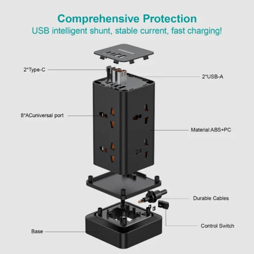 Alternative view of Tower Power Strip EU Plug Surge Protection 2 USB 2 Type C PD 20W Fast Charging Universal Multi Outlets Socket Extension