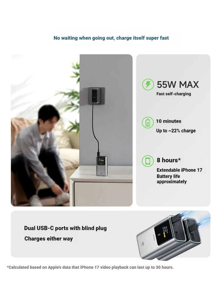 CUKTECH 10,000mAh Fast Charging Portable Power Bank – Compact Mini Battery - Image 4