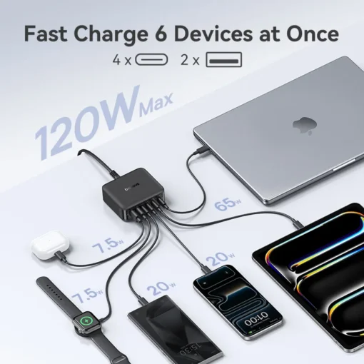Baseus 120W Desktop Charger with GaN Technology for iPhone, Samsung, and iPad - Image 2