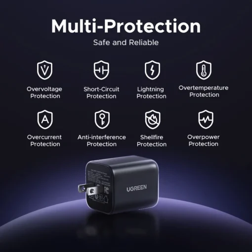 UGREEN 45W GaN Charger with PD3.0 PPS QC3.0 Fast Charging for iPhone 17 16 15 Pro Max and Samsung S25 S24 Ultra - Image 5