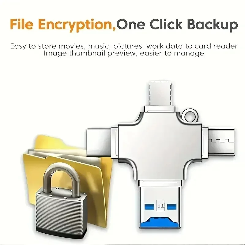 4 In 1 Memory Micro SD Card Reader Adpater For IPhone Ipad Android Mac PC Camera Type C Lightning Usb C Android Portable Reader - Image 2