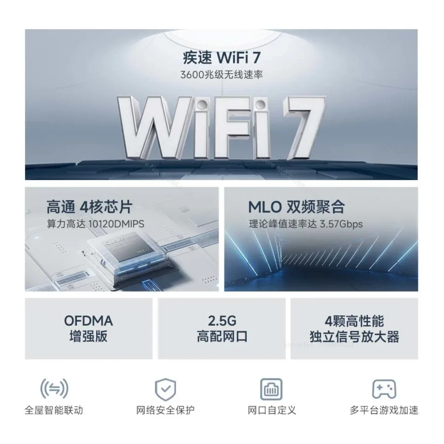 Xiaomi Router BE3600 WiFi 7 Dual-Band Qualcomm quad-core Gaming Acceleration 3570Mbps Dual WAN LAN Mesh Network Repeater VPN - Image 2
