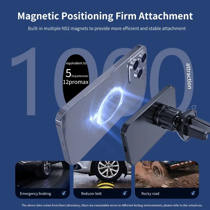 30W Magnetic Wireless Car Charger for iPhone - Fast Charging Phone Holder Stand - Image 4