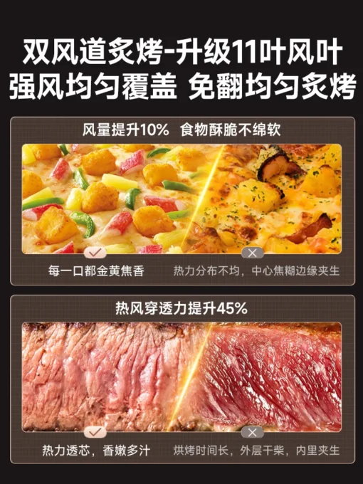 Joyoung Air Fryer - 5L Capacity, Multifunctional Electric Oven for Home Cooking - Image 6