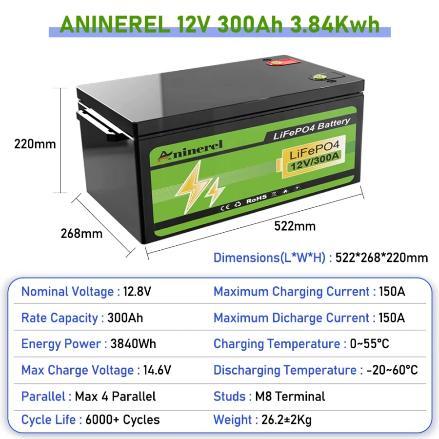 Aninerel 12V 304Ah LiFePO4 Solar Battery – 6000+ Cycles for Home and RV Use - Image 4