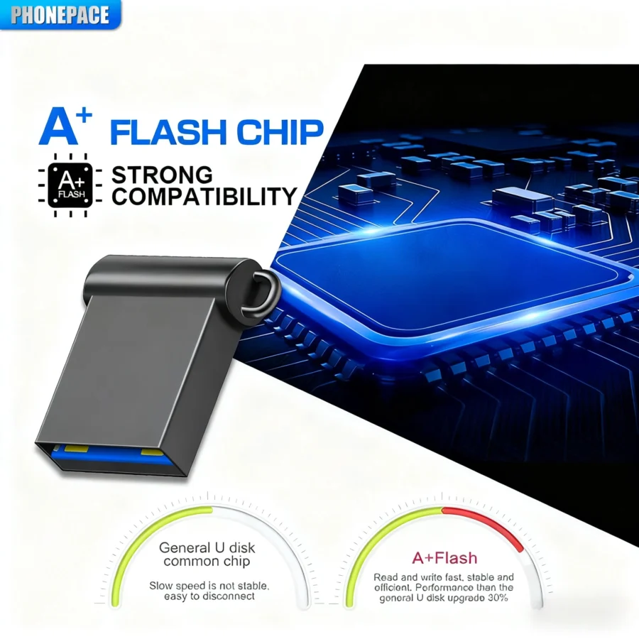 PHONEPACE USB Flash Drive - High-Speed 3.0 Mini Pendrive, 64GB & 128GB Storage Options - Image 4