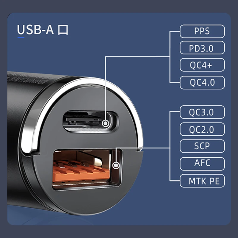 100W Fast Charging Mini Car Charger - USB Type C for iPhone, Xiaomi, Samsung, Huawei - Image 6