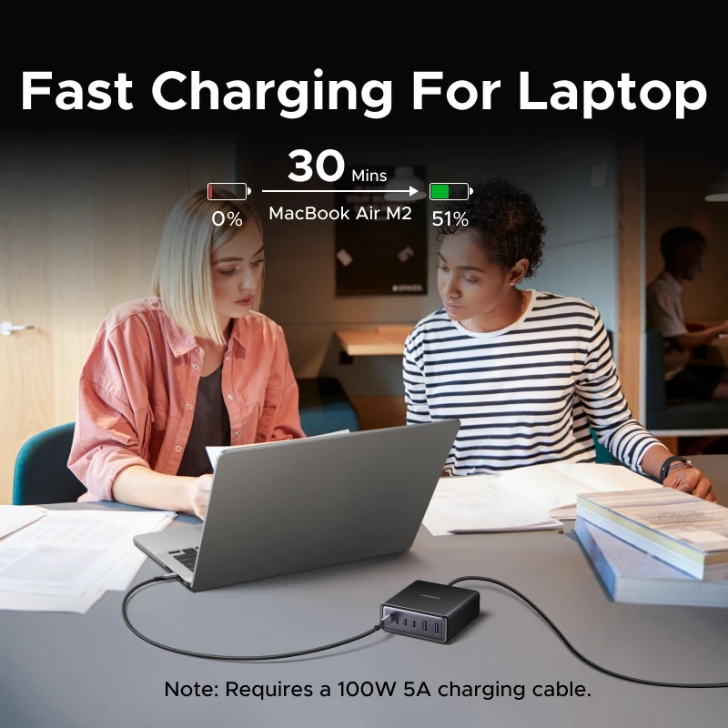UGREEN 100W 65W GaN Charger 6 in 1 Desktop Laptop Fast Charger For iPhone 17 16 15 14 Pro Max Macbook Air iPad Samsung Xiaomi - Image 3