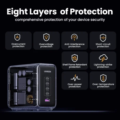 UGREEN 300W GaN Charger Desktop Charging Station with 140W Max Single Port PD3.1 Fast Charging for MacBook Pro and iPad - Image 6