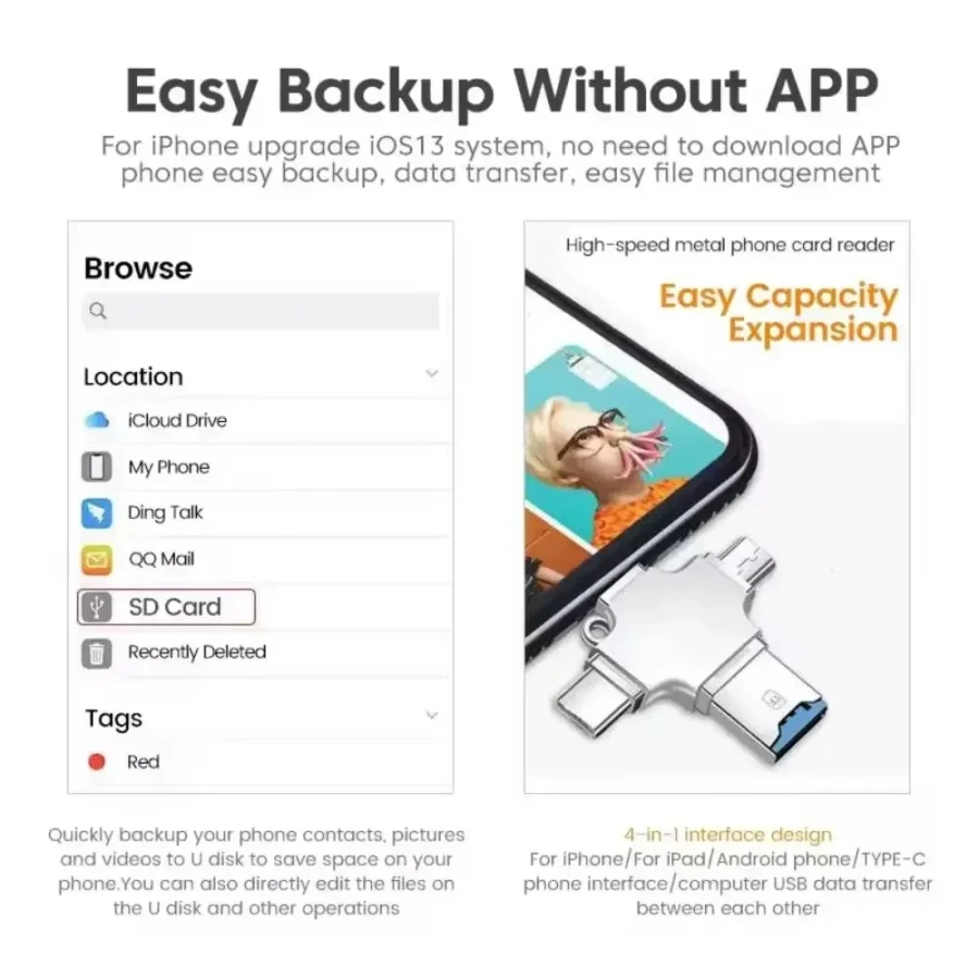 4 In 1 Memory Micro SD Card Reader Adpater For IPhone Ipad Android Mac PC Camera Type C Lightning Usb C Android Portable Reader - Image 3