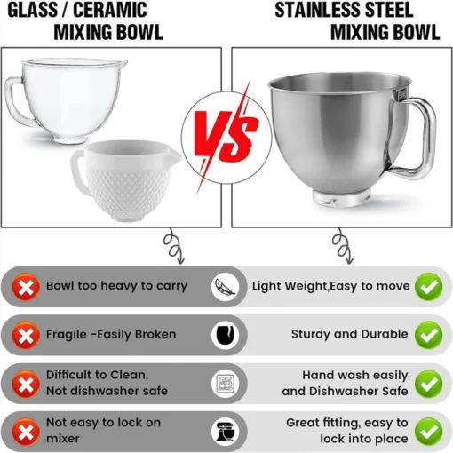 Stainless Steel Mixing Bowl with Handle for KitchenAid 4.5-5 QT Artisan & Classic Tilt-Head Mixers - Image 5