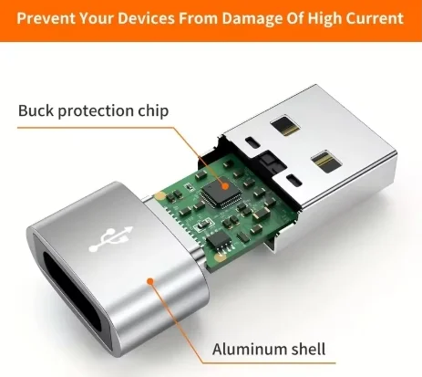 5PCS OTG USB to USB C Adapters Durable Metallic Build Universal Compatibility Including iPhone iPad Samsung S23 IWatch AirPods - Image 3