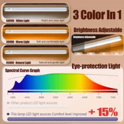 Alternative view of LED Desk Reading Lamp with Rechargeable Wireless Feature for Bedside and Kitchen Cabinet