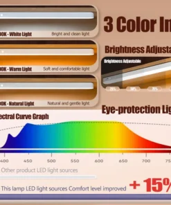 Alternative view of Eye-care Table Lamp LED Light Bar 48/28cm Rechargeable Wirless Desk Reading Lamp USB Night Light For Bedside Kitchen Cabinet