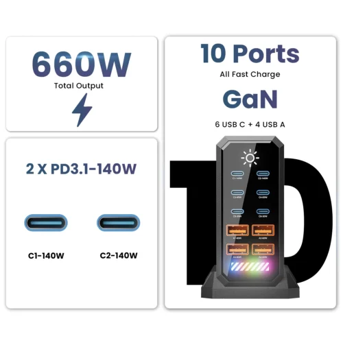 Alternative view of 660W GaN USB C Charger Station 10 Port Fast Charger Type C PD3.1 PD3.0 PPS Quick Charger For Macbook Pro iPad iPhone 16 Samsung