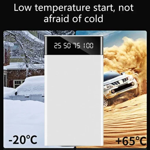 Car Jump Starter with USB Port and LED Light, 10000mAh Emergency Power Supply - Image 5