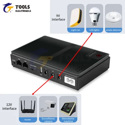 DC Uninterruptible Power Supply (UPS) - 5V/9V/12V Output, 10400mAh Backup Battery for Routers and Monitors