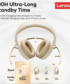 Alternative view of Lenovo TH30 Wireless Gaming Headset - Over-Ear, 360° Stereo Sound, Low Latency