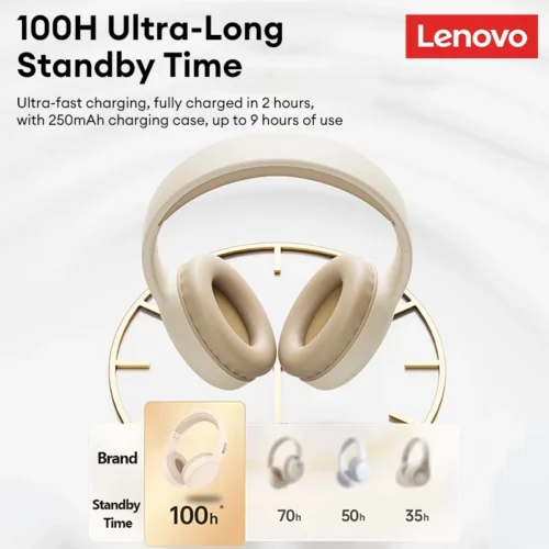 Alternative view of Lenovo TH30 Wireless Gaming Headset - Over-Ear, 360° Stereo Sound, Low Latency