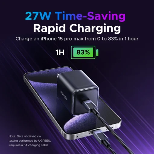 UGREEN 45W GaN Charger with PD3.0 PPS QC3.0 Fast Charging for iPhone 17 16 15 Pro Max and Samsung S25 S24 Ultra - Image 3