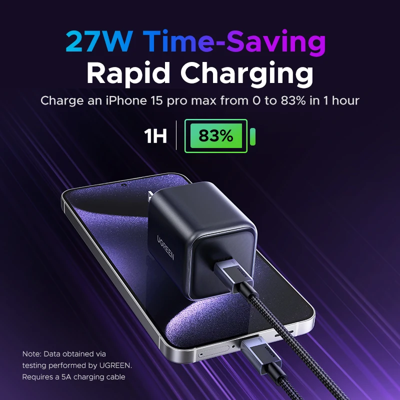 UGREEN 45W GaN Charger PD3.0 PPS QC3.0 Quick Charge For Samsung S25 S24 Ultra iPhone 17 16 15 Pro Max iPad Tablet Fast Charger - Image 3