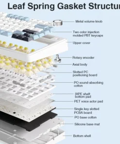 Alternative view of AULA F75 Mechanical Keyboard Wired/2.4G Wireless/Bluetooth RGB PBT 75% Layout OEM Profile Gasket Customized Pc Gaming Keyboard