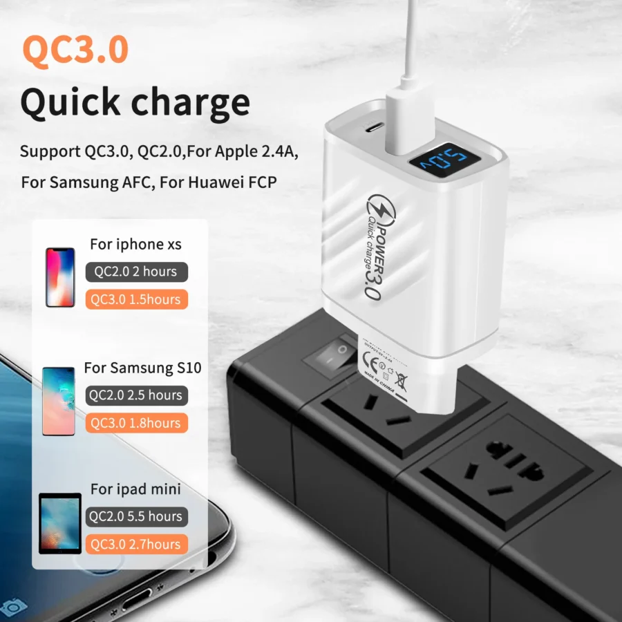 20W Fast Charging USB Wall Charger for iPhone, Samsung, Xiaomi, and Huawei - Image 3
