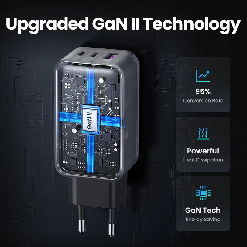 UGREEN 65W GaN USB-C Charger with Quick Charge for iPhone and Laptops - Image 5