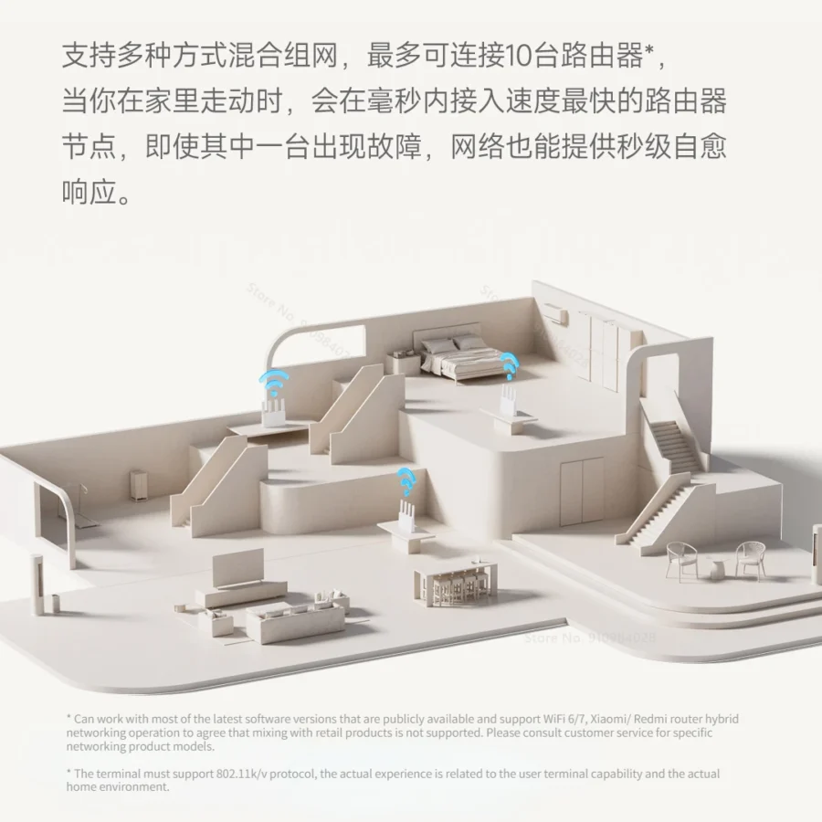 Xiaomi Router BE3600 WiFi 7 Dual-Band Qualcomm quad-core Gaming Acceleration 3570Mbps Dual WAN LAN Mesh Network Repeater VPN - Image 6