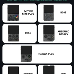 Alternative view of Portable Carrying Case with Protection for ANBERNIC RG35XX Plus, R36S, and R35S